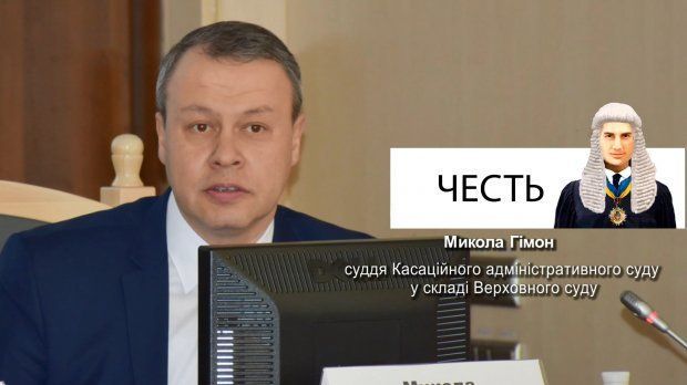 Фото Гімон Микола Михайлович